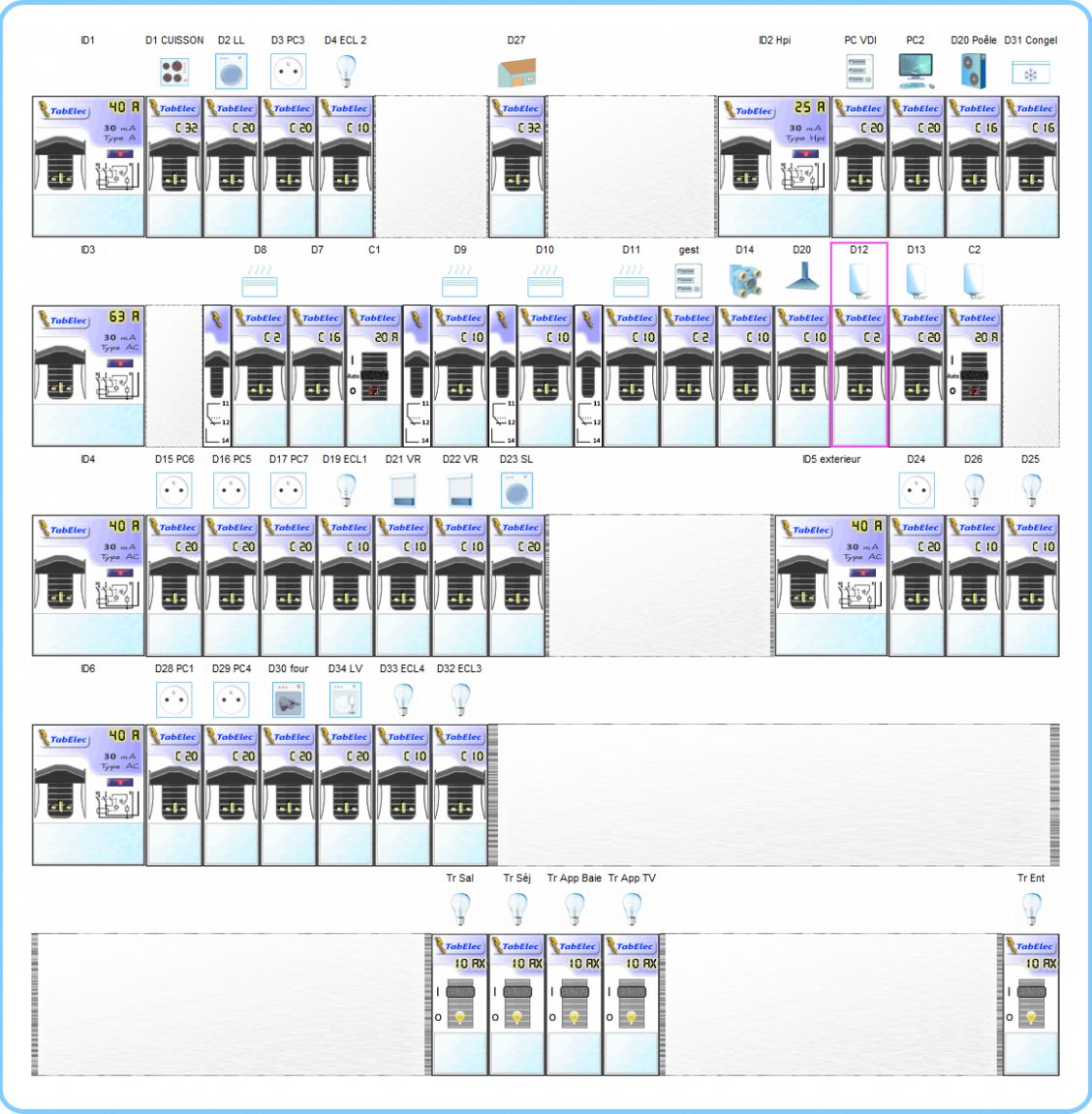 Tableau nouvelle version