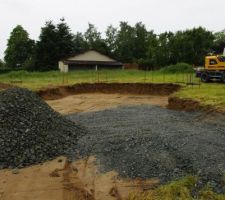 Terrassement du terrain jusqu'&agrave; 1 m autour de la dalle