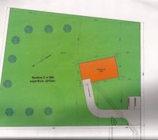 Positionnement de la maison dans le terrain