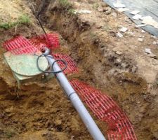 Grillage avertisseur