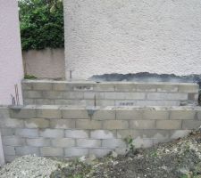 &Ccedil;a commence &agrave; ressembler &agrave; quelque chose notre affaire ;-)