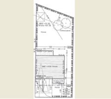 Implantation de la maison sur le terrain