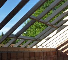 Les emplacements des Velux