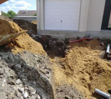 Raccordement de la maison aux reseaux