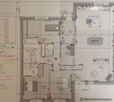 Plan Electricité Maison