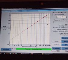 Test d'étanchéité