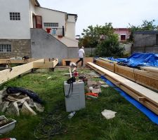 Essai de positionnement