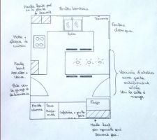 1er plan de ma cuisine, fait par moi-mme, le plan final sera lgrement diffrent je pense mais l'esprit est l.