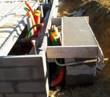 L'emplacement pour fixer la pompe a chaleur