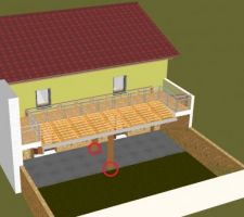 Vue de d&eacute;tail