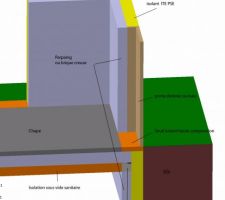ITE, detail vide sanitaire   seuil menuiserie