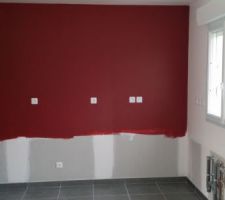 Peinture des murs de cuisine