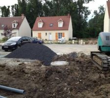 Raccordement pour Eaux de Pluie