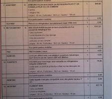 Devis SCH v4