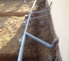 D&eacute;placement des &eacute;vacuations