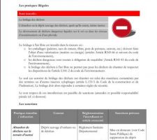 Gestion des déchets de chantier - les pratiques illégales et sanctions récapitulées par l'ADEME que tout maître d'ouvrage devrait connaître.