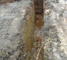 Fondations : Fouilles