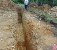 Fondations : Fouilles