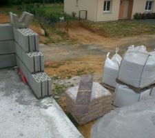 C&ocirc;t&eacute; de notre chambre