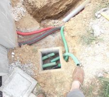 Travail vite et bien super!!
