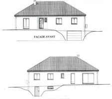 Facades