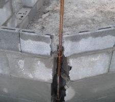 Angle arrière. Peut-être pas terminé ?