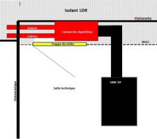 Montage en coupe de la VMC DF avec caisson de répartition