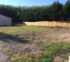 Implantation maison