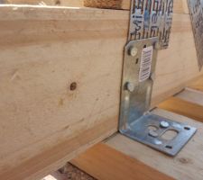Équerres de fixation