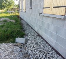Drainage