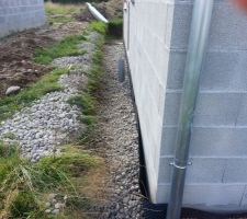 Drainage