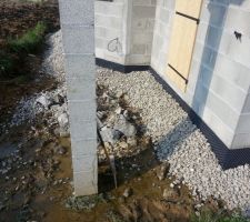 Drainage