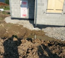 Drainage