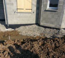 Drainage