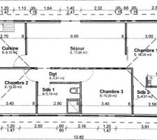 Le plan initial lors de la signature