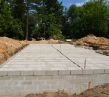 Prêts pour la dalle.