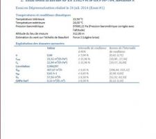 Test de perméabilité à l'air intermédiaire.
Résultat: 0,13 m3/(h/m²)