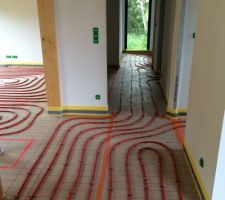 Tuyaux du plancher chauffant