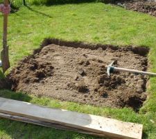 Implantation des carrés potagers