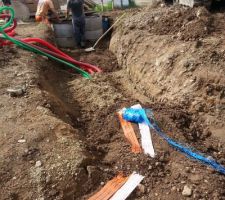 Réseaux PTT Electricité