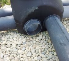 Finalement, cette sortie sera utilisée.
les 2 sorties centrales seront déviées avec des coudes 45° pour élargir et homogénéiser l'espace de l'épandage.
cela fera 6 sorties sur un tertre d'environ 30m2
(surface au sol 55m2)