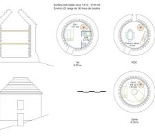 Projet pigeonnier 3