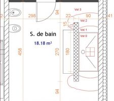 Déterminer les volumes de notre salle de bain