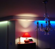 Ruban Leds dans coffret store intérieur