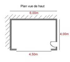 Plan vue de haut