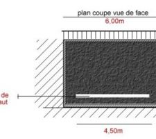 Plan vue de face