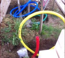 Passage de toutes les gaines (eau-gaz-elec et PTT)