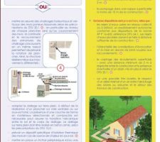 Suite aléa argile et fin