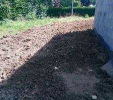 Remise en place des terres