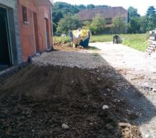 Remise en place des terres